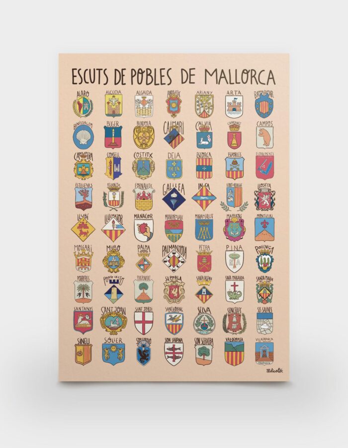 Pòster "Escuts de Mallorca"